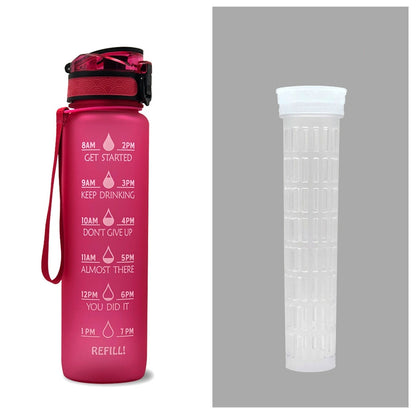 Bouteille motivante pour le sport